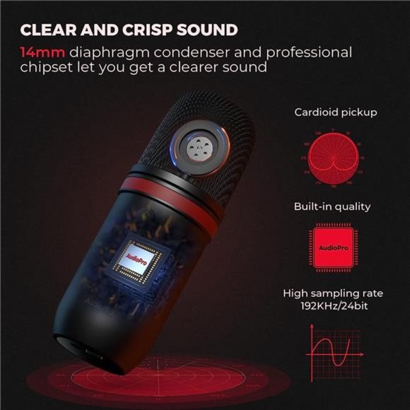 USB Microphone-Computer Condenser Gaming Mic for PC/Laptop/Phone/PS4/5,Headphone - Picture 2 of 6